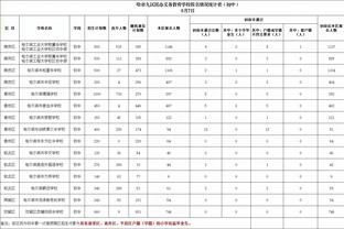 球场丨黎巴嫩，的黎波里 & 俄罗斯，索契